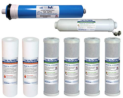 AMI 50 GPD Reverse Osmosis Membrane & Filter Replacement