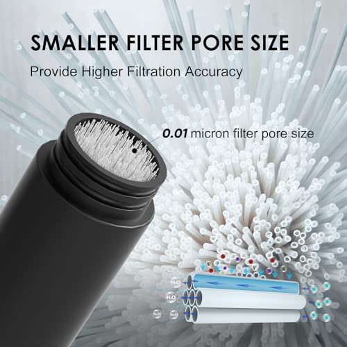 Stainless Steel Water Filter Pump with Replaceable Carbon 0.01 Micron Water Filter