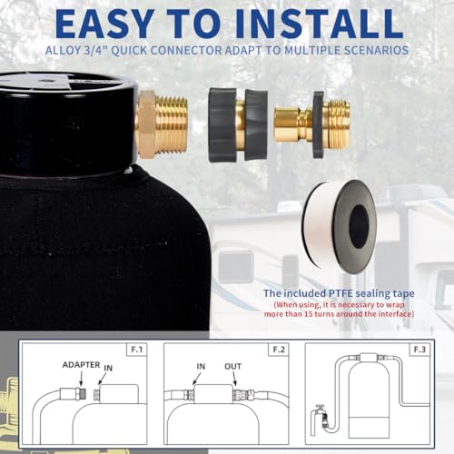 RV Water Softener System with Heavy Metal Filter & Protective Cover