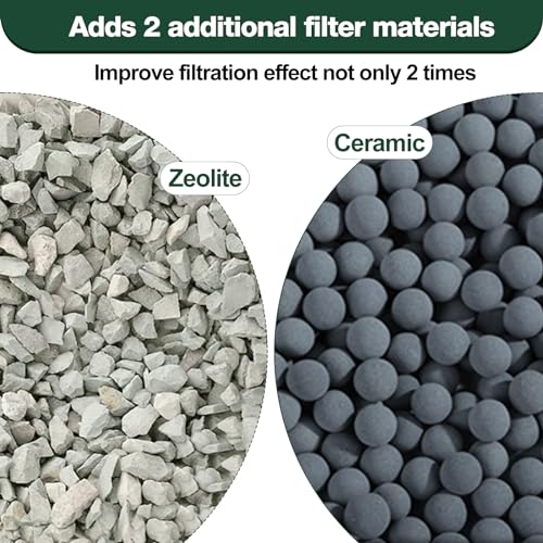 16 Count Medium Filter Cartridges Compatible with Tetra Whisper Bio