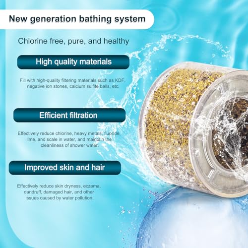 3 Pack Shower Filter Compatible with Sprite SLC Wall