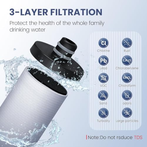 Q7 Replacement Filter Cartridge