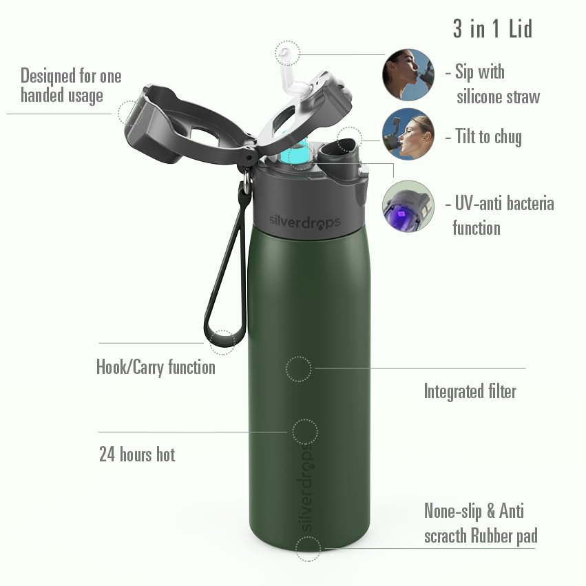 3-in-1 Self-Cleaning Water Bottle with Sip & Chug Lid - 24oz