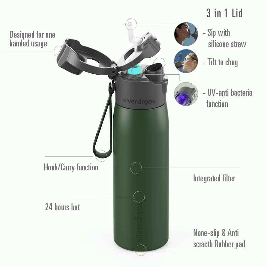 3-in-1 Self-Cleaning Water Bottle with Sip & Chug Lid - 16oz