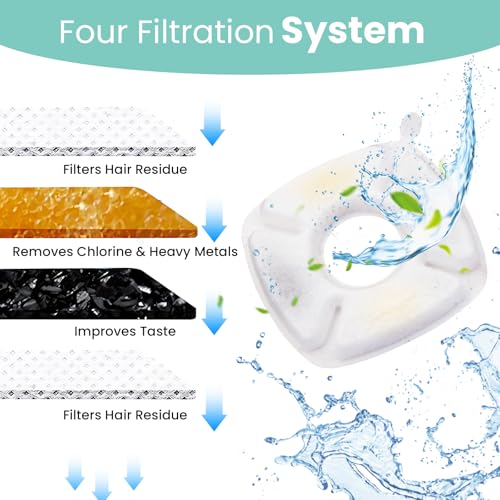 24 Pcs Cat Water Fountain Replacement Filters