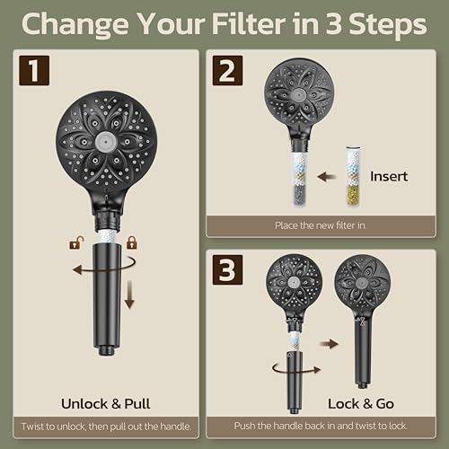 6 Setting Filtered Handheld Shower Head
