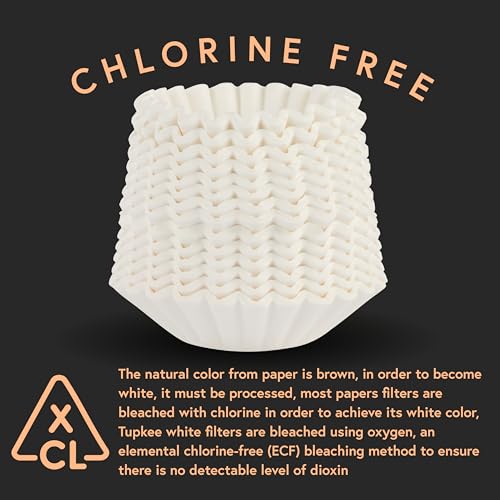 Coffee Filters for 8