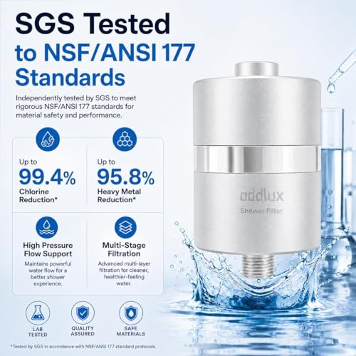 Lab Tested Titanium Shower Water Filter for Hard Water