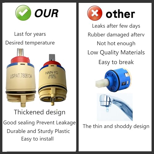 Olympia OP 340009 Olympia Parts Ceramic Disc Cartridge
