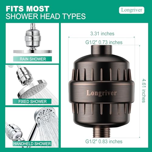 R7 Shower Filter High Put Shower Water Filter for Hard Water