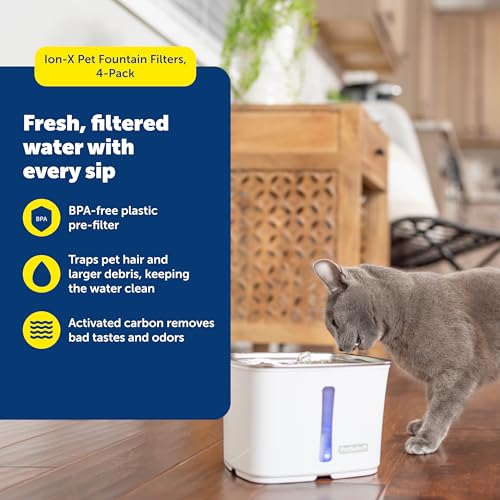 Ion X Pet Fountain Replacement Filters
