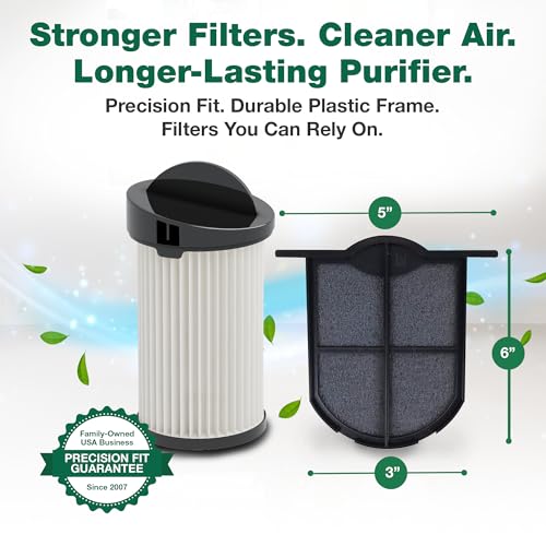 Replacement Vacuum Filter