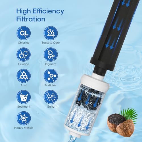 3G Gravity Water Filter System with Water Level Window