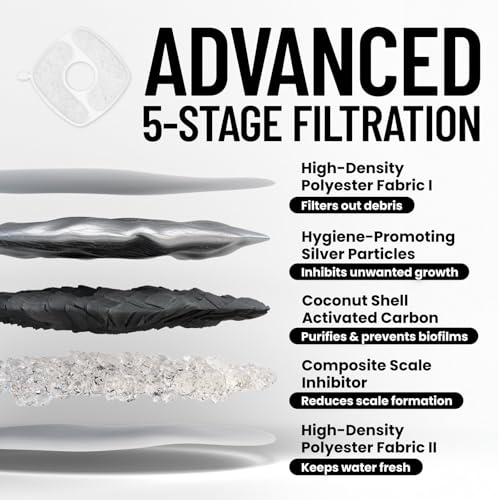 85oz 2.5L Cat Water Fountain with Detachable Tank