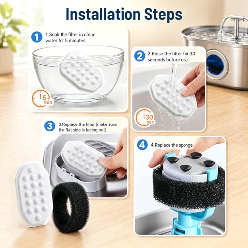 Cat Water Fountain Filters 40 Pack Fits Rellaty & Neareal Pet Fountains