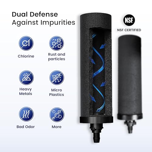 4.25G Water Filter with 2 Carbon Filters & Steel Spigot