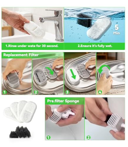 Cat Water Fountain Filter Replacement