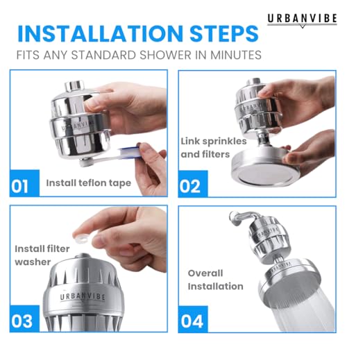 Luxury Filtered Shower Head Set 20+3 Stage Shower Filter for Hard Water