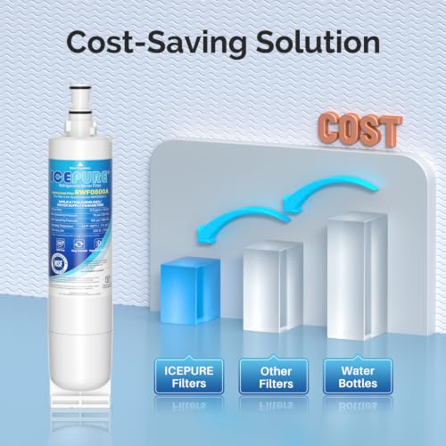 RWF0500A Refrigerator Water Filter Replacement for Whirlpool 4396508 4396510 (2 Count)