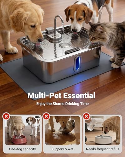 18L 4.76Gal Extra Large Dog Water Fountain with Silicone Mat & 3 Filters (608.73 Ounce)