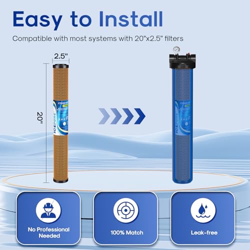 5 Micron 20" x 2.5" Whole House Activated Carbon and KDF Water Filter Cartridge (2 Count)