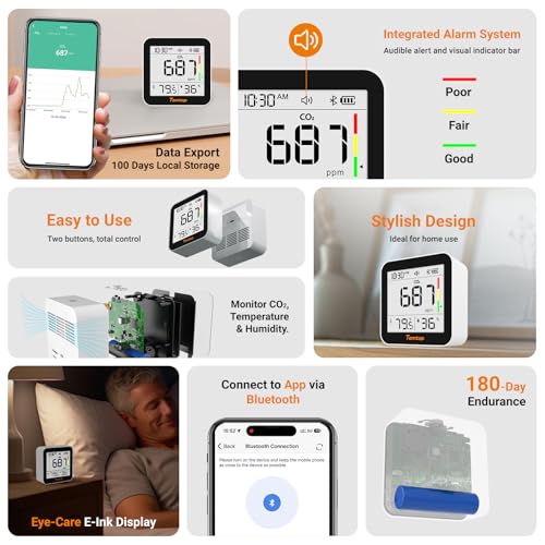 CO2 Monitor Indoor Air Quality Monitor 3 in 1 CO2 Meter