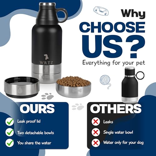 Portable Dog Water Bottle with 2 Removable Water Bowls for Dogs