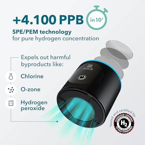 Hydrogen Water Bottle Generator