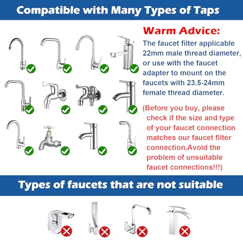 2 Pack Sink Water Filter Faucet (2 Count)