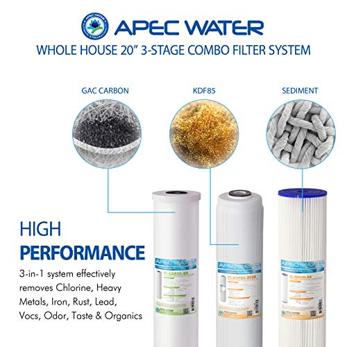 CB3-SED-KDF-CAB20-BB, 3-Stage Whole House Water Filter System