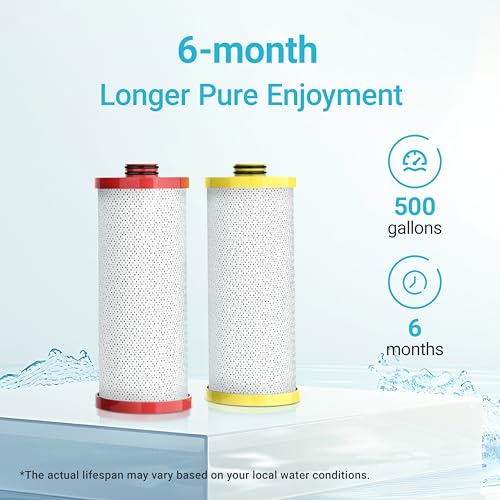 WF52 R Water Filter Replacement for Aquasana® AQ (2 Count)