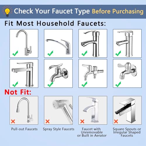 Faucet Mount Water Filter