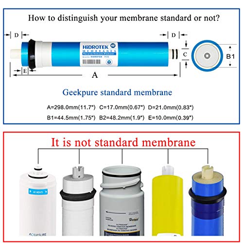 150 GPD Reverse Osmosis RO Membrane (2 Count)