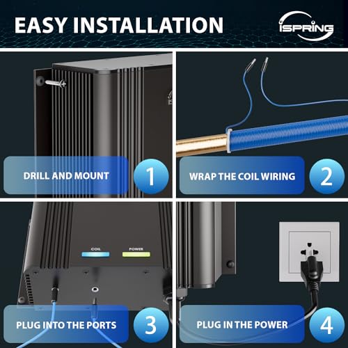 EDV2 Whole House Electronic Water Descaler