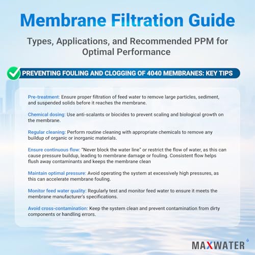 XLP 4040 Reverse Osmosis 4" x 40" RO Membrane