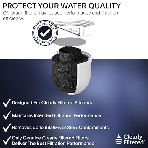 Water Filter Pitcher Replacement (3 Count)