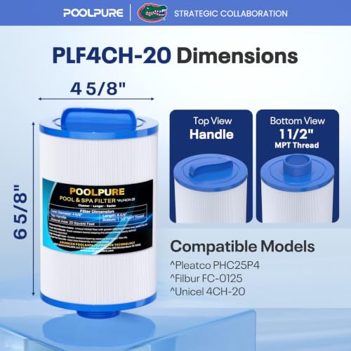 PLF4CH 20 Sap Filter Replaces PHC25P4