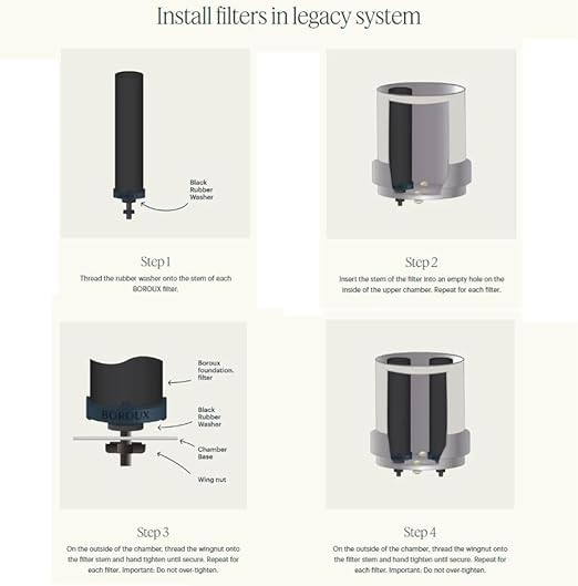 Boroux Legacy Gravity-Fed Countertop Stainless Steel Water Filter System | 3 Gallons with 2 Authentic Black Foundation. Filters | Matte Black
