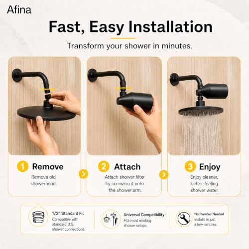 Black High Pressure Revitalizing Shower Filter