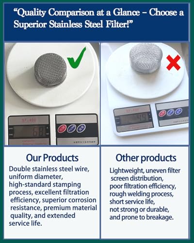 2pack) 181073 Pump Inlet Strainer Filter 1/2" NPT Thread, Double-Layer Stainless Steel Compatible withGraco 350 EM,380 EM,390 EM, 400 EM, 480 EM, 490 EM,500, Super NOVA, Paint Sprayers (2 Count)