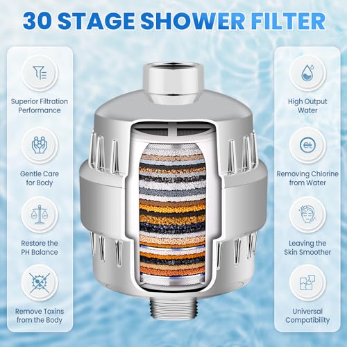 30 Stage Shower Filter