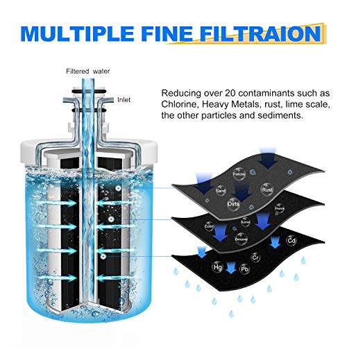 RWF0100A Refrigerator Water Filter (3 Count)