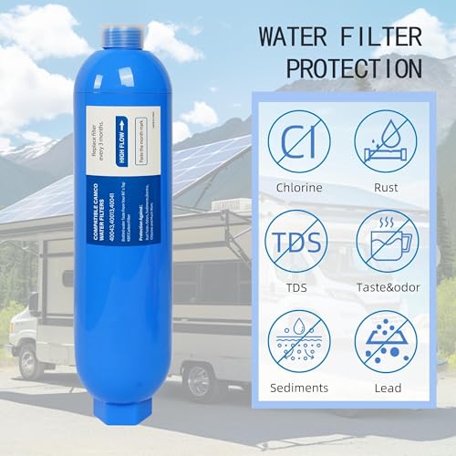 2 Pack RV Inline Water Filter with 2 Flexible Hose Protector (2 Count)