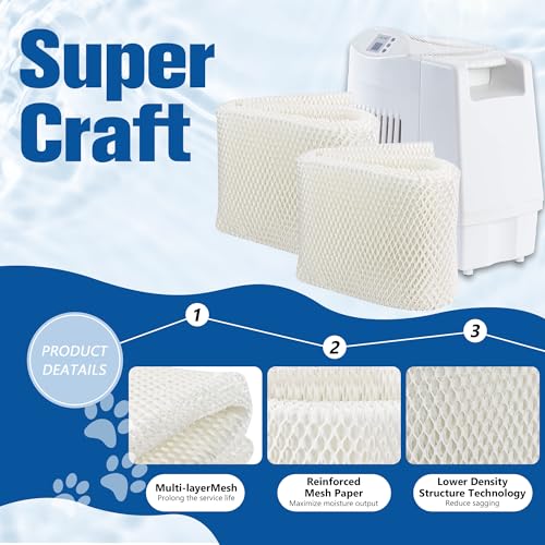 MAF2 Humidifier Wick Filter Replacement for AIRCARE Esscik Air MiostAIR (2 Count)