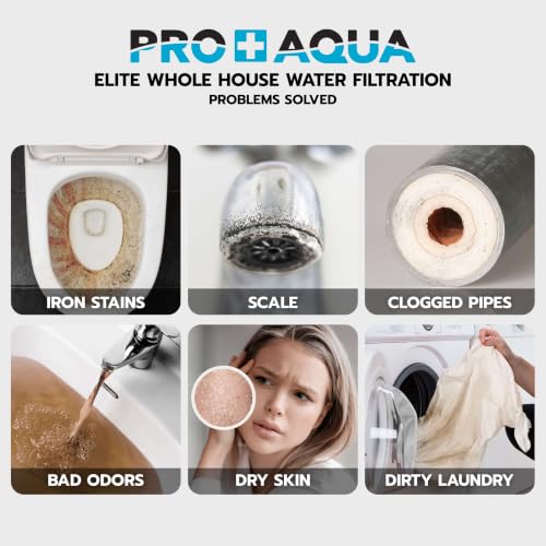Elite Series GEN2 PRO