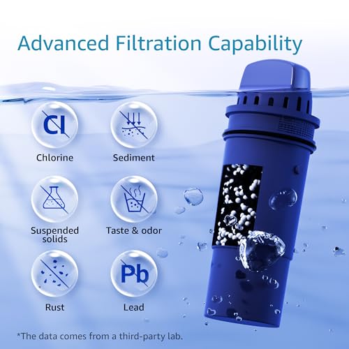 Water Filter Replacement for Pur® Plus Filter PPF951K (4 Count)