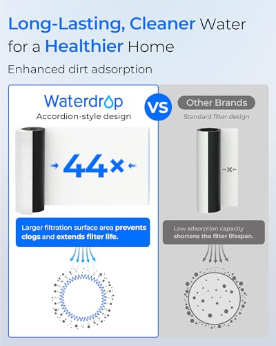 WF10H Whole House Water Filter for WHF21