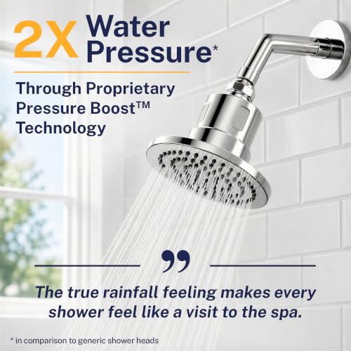 Gillian Filtered Shower Head for Hard Water