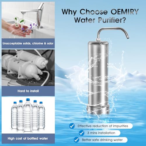 Countertop Water Filter