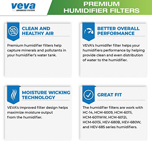 3 Pack Premium Humidifier Filters